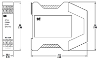 Safety Edge Controllers 2